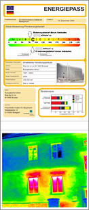 Energieverbrauchsausweis